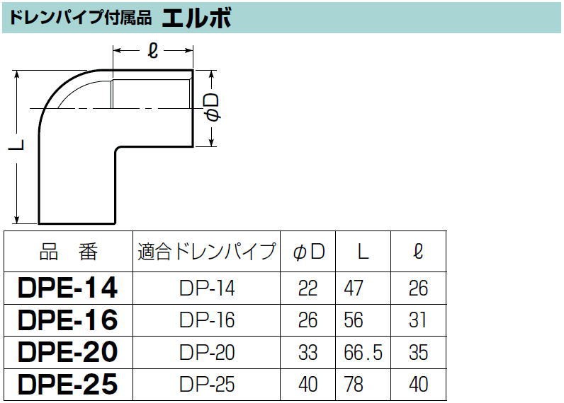 Yahoo!ショッピング - PayPayポイントがもらえる！ネット通販