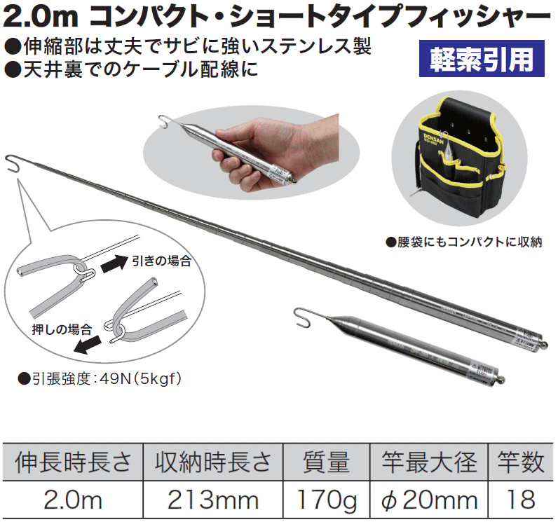 ポケットフィッシャー DPF-200 ジェフコム デンサン DPF200 :DPF-200-JE:創工館 - 通販 - Yahoo!ショッピング