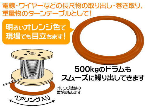 マーベル ドラムローラーII E-6710 プロメイト : 創工館 - 通販