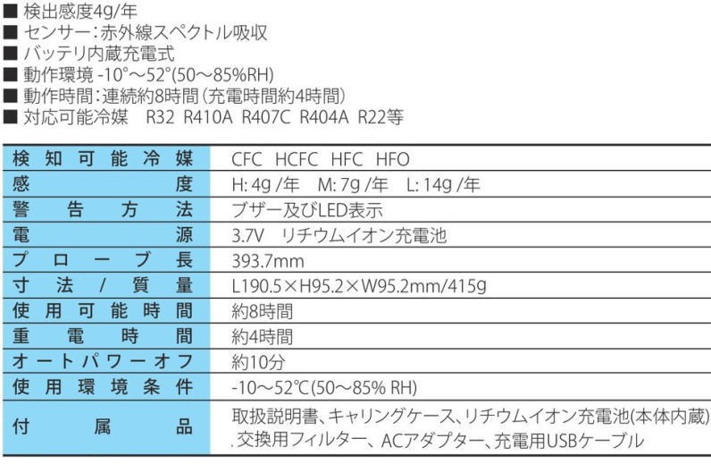 ガス漏れ検知器 ELS-111 BBK 文化貿易工業 ELS111 : els-111-bbk : 創工館 - 通販 - Yahoo!ショッピング