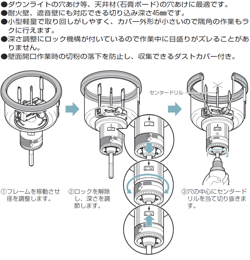 未来工業 フリーホルソー(石膏ボード用) FH-125F MIRAI FH125F : fh