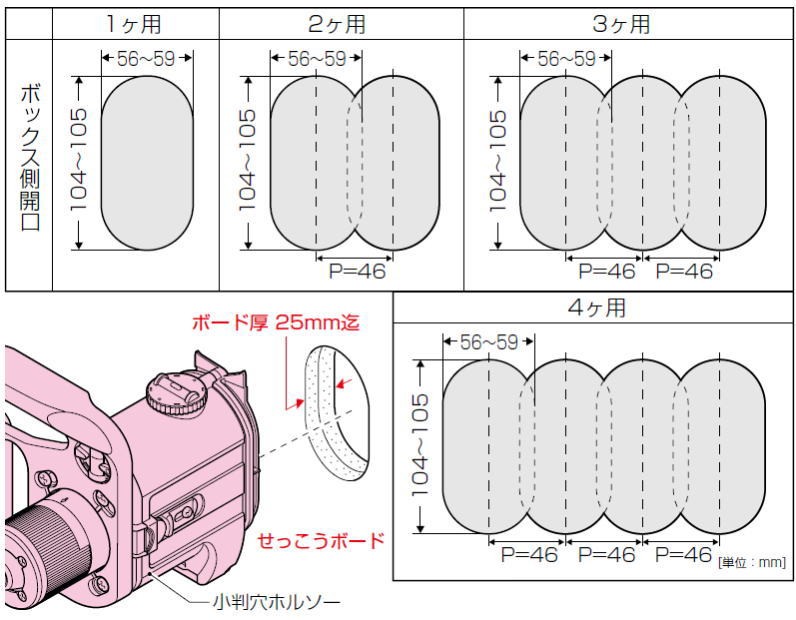 未来工業 小判穴ホルソー セミハードケース付 FH-SBGP2B MIRAI