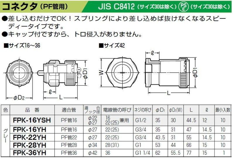 コネクタ(PF管用) グレー 10ヶ FPK-28YH 未来工業 MIRAI FPK28YH :FPK-28YH-MIRAI:創工館 - 通販 -  Yahoo!ショッピング