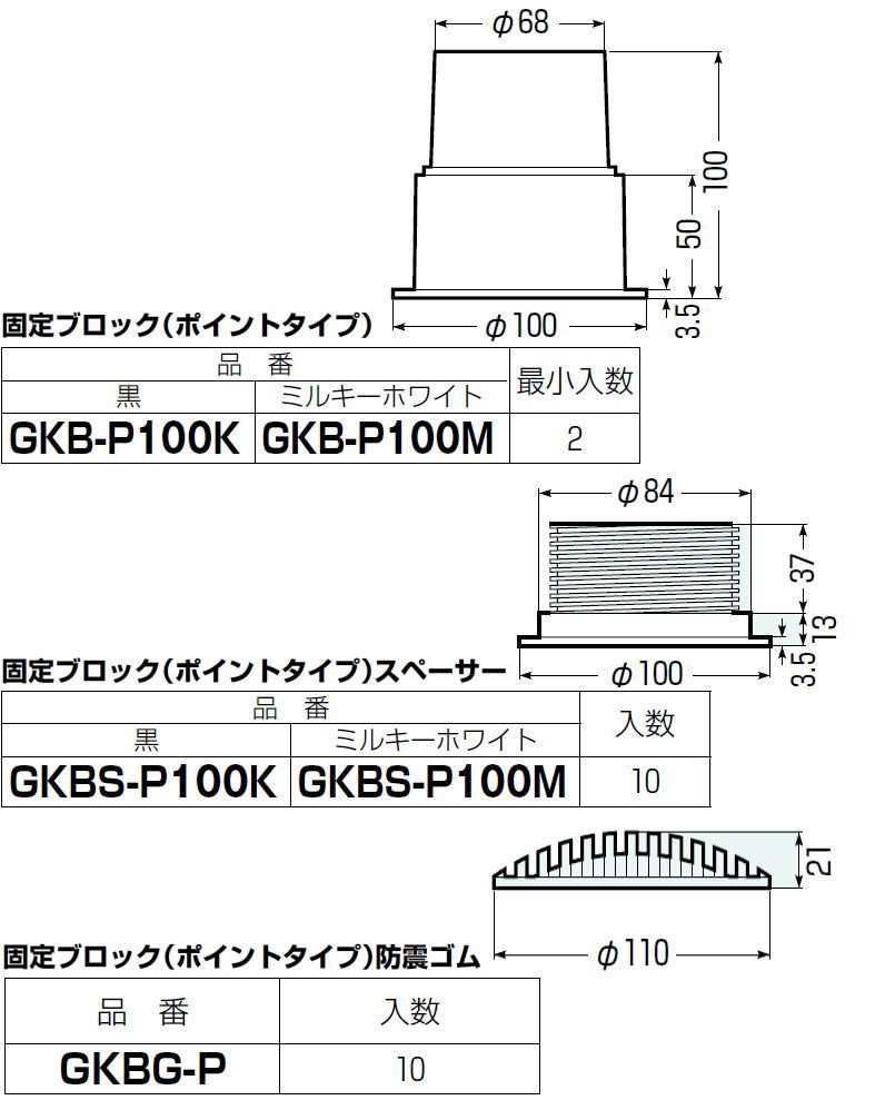 固定ブロック(ポイントタイプ) 黒 2ヶ GKB-P100K 未来工業 MIRAI :GKB-P100K-MIRAI:創工館 - 通販 ...