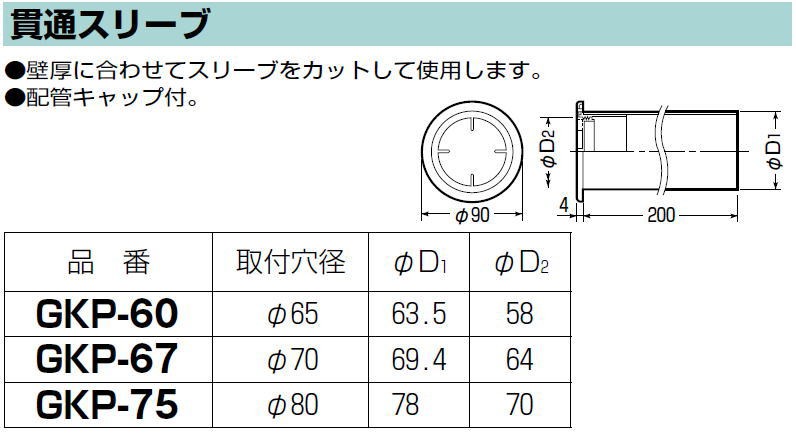 貫通スリーブ ミルキーホワイト Φ80 GKP-75 未来工業 MIRAI :GKP-75-MIRAI:創工館 - 通販 - Yahoo!ショッピング