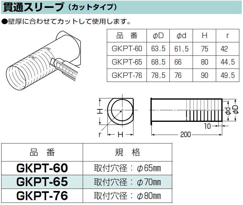 貫通スリーブ カットタイプ ベージュ Φ70 GKPT-65 未来工業 MIRAI :GKPT-65-MIRAI:創工館 - 通販 -  Yahoo!ショッピング