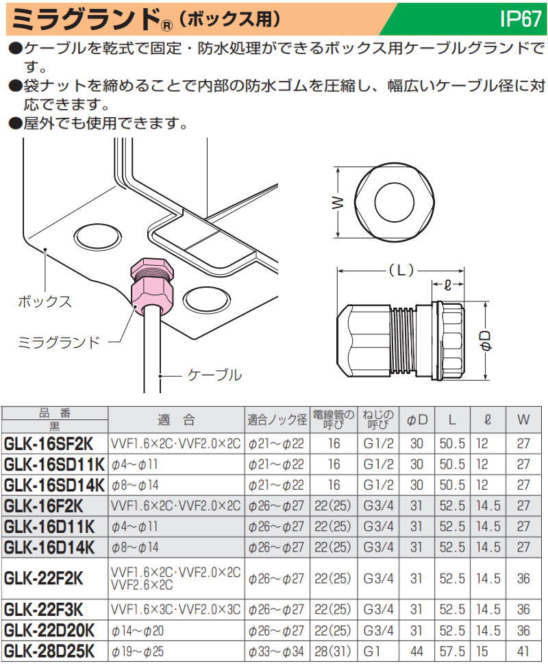 フミ様　増設用 未来工業 ミラグランド ボックス用 ブラック 10ヶ GLK-16SF2K MIRAI
