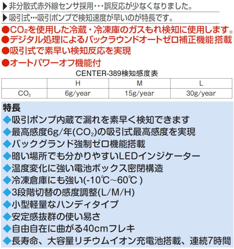 GS-30-k CO2検知器 CO2リークディテクター FUSO GS30 : gs-30-fuso