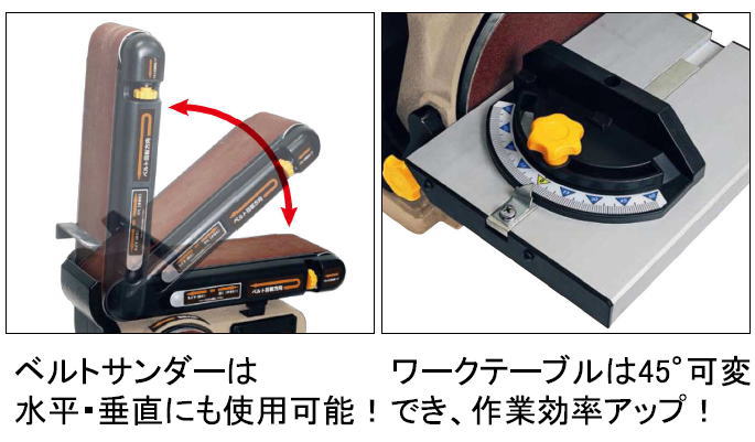 三京 ベルト&ディスクサンダー HBDS-100 サンダー 電動工具 【10984648】
