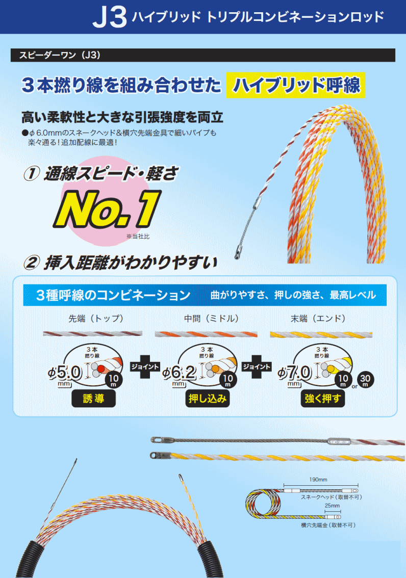 スピーダーワン(J3) 30m J3T-5070-30 デンサン ジェフコム : j3t-5070