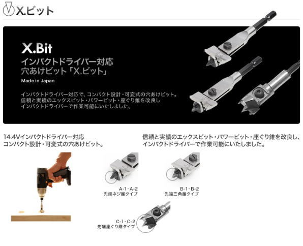 神沢鉄工 X.ビットS C-1 K-374 KANZAWA : 創工館 - 通販 - Yahoo