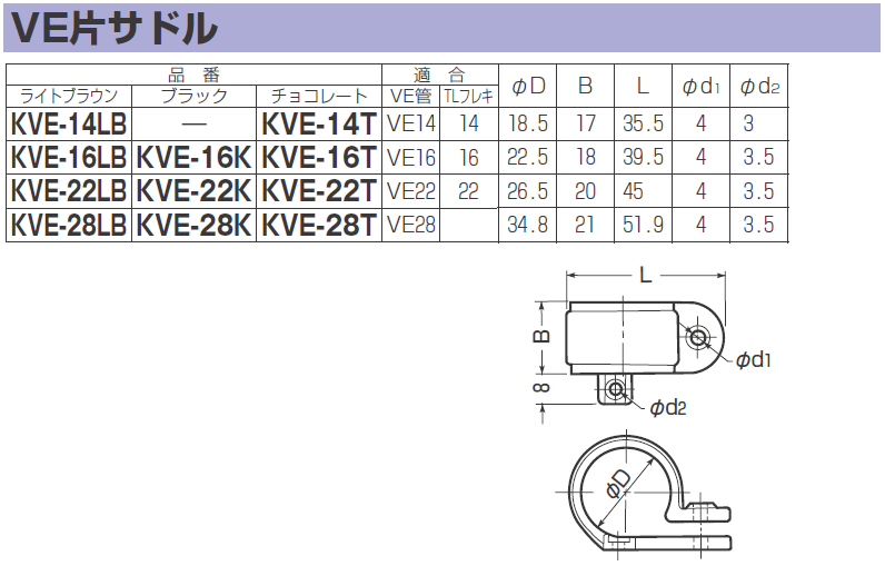 【新着商品】未来工業 VE片サドル 適合VE管16 ライトブラウン 50個価格 未来工業 KVE-16M VE片サドル 適合管VE-16 ミルキーホワイト 50個入