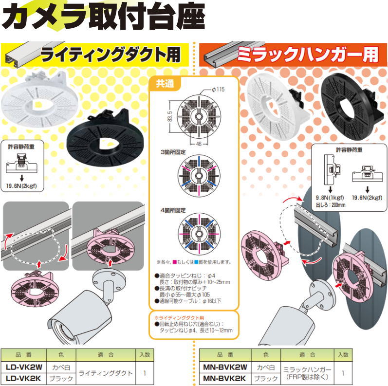未来工業 カメラ取付台座 ライティングダクト用 LD-VK2W カベ白 1ヶ