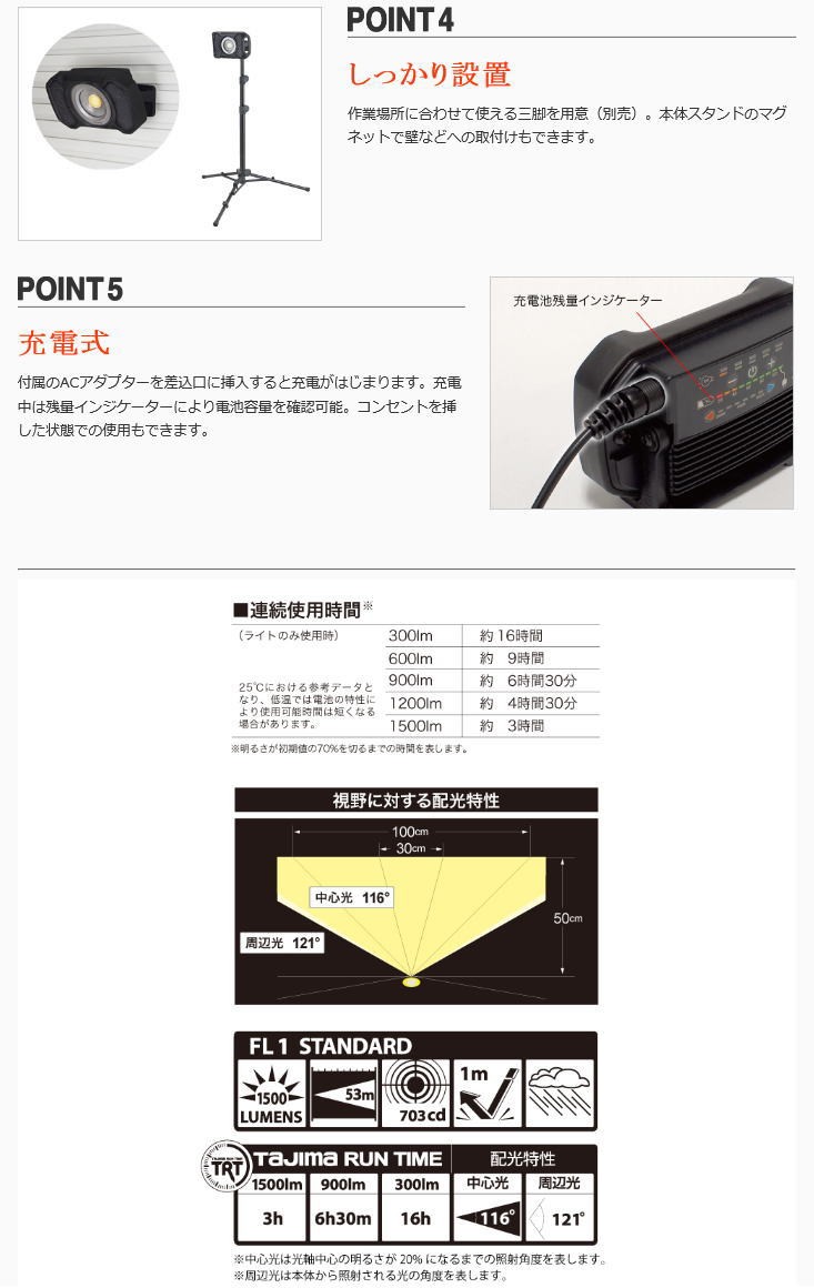 タジマ　tajima 充電式LEDワークライトLE-R151 タジマ[tajima] LEDワークライトR151 品番：LE-R151 : TOOL-GYM