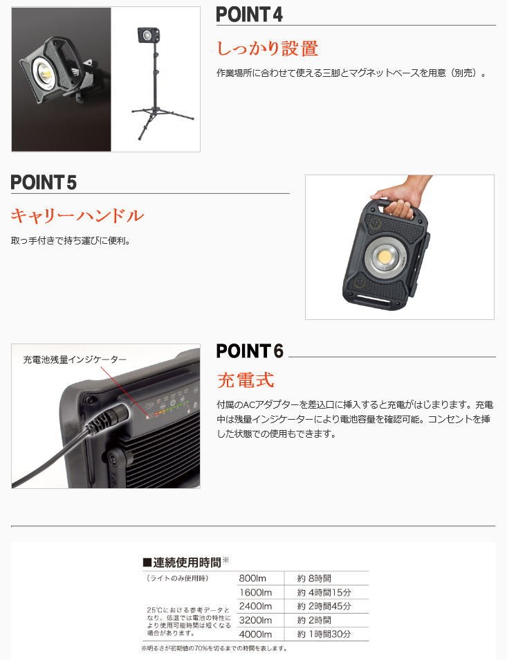 Tajima（タジマ） Bluetooth対応 LEDワークライトR401 LE-R401 TAJIMA
