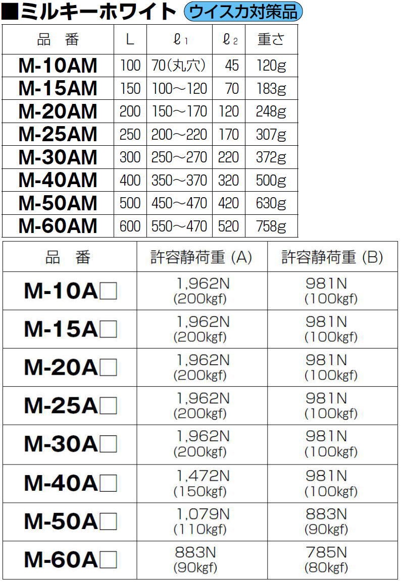 ミラックハンガー ミルキーホワイト 100mm 1本 M-10AM 未来工業 MIRAI :M-10AM-MIRAI:創工館 - 通販 -  Yahoo!ショッピング