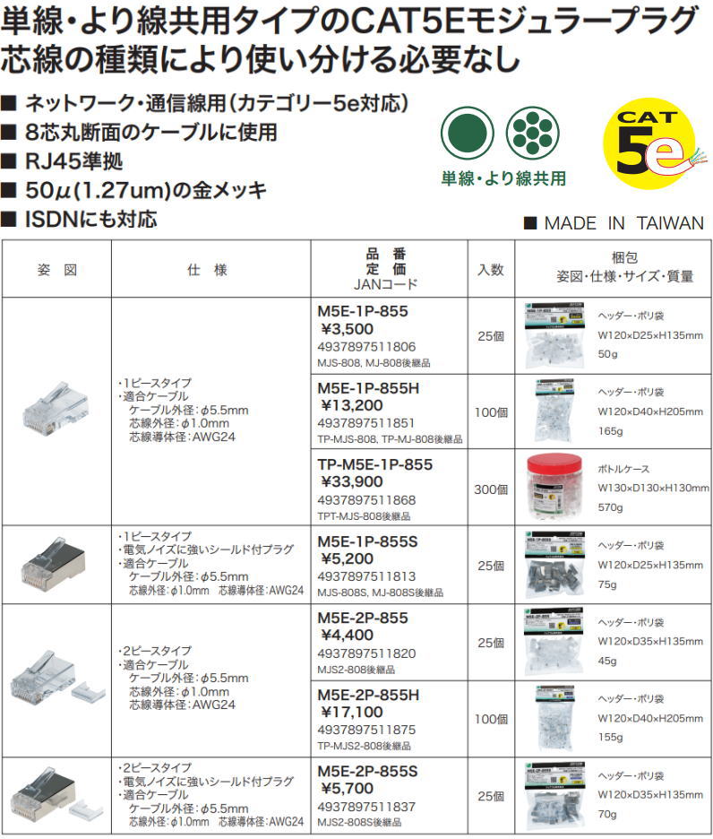 デンサン カテゴリー5eモジュラープラグ(単線・より線共用タイプ) 300