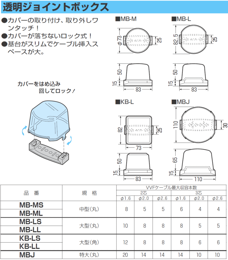 透明ジョイントボックス 大型(角) 150ヶ KB-LS MIRAI 未来工業 : kb-ls