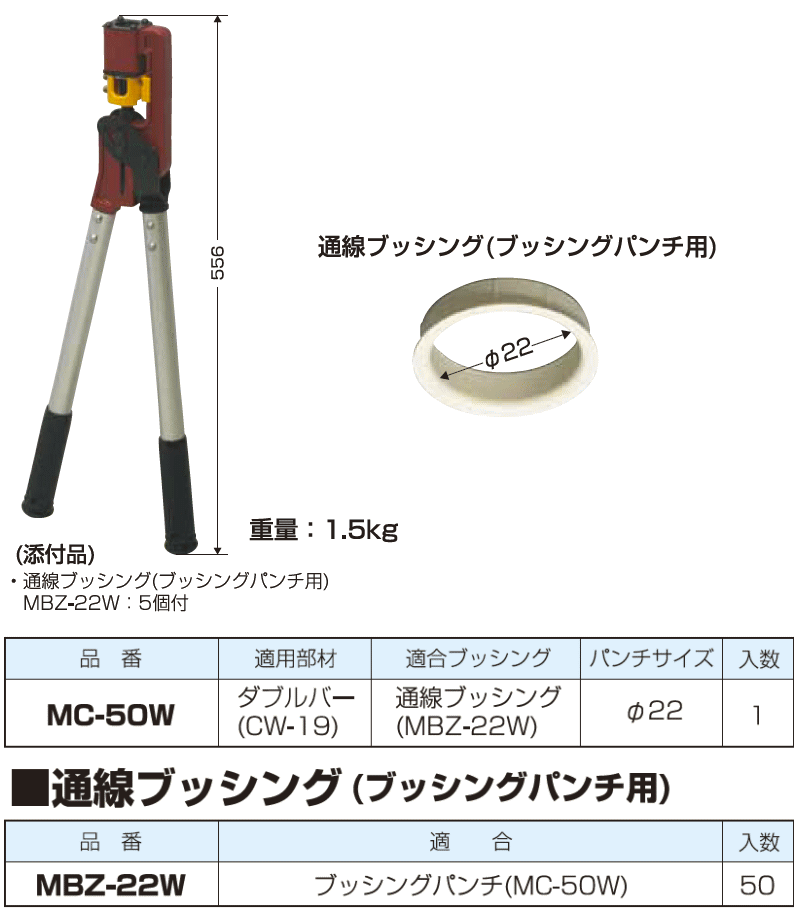 ブッシングパンチ MC-50W 未来工業 MIRAI : mc-50w-mirai : 創工館