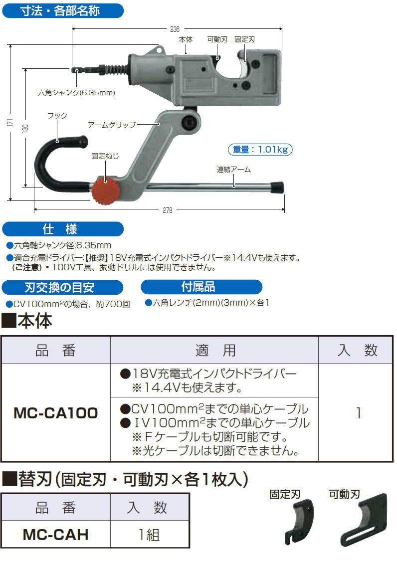 直送品 MC-CA100 ケーブルカッター 未来工業 MIRAI MCCA100 インパクト