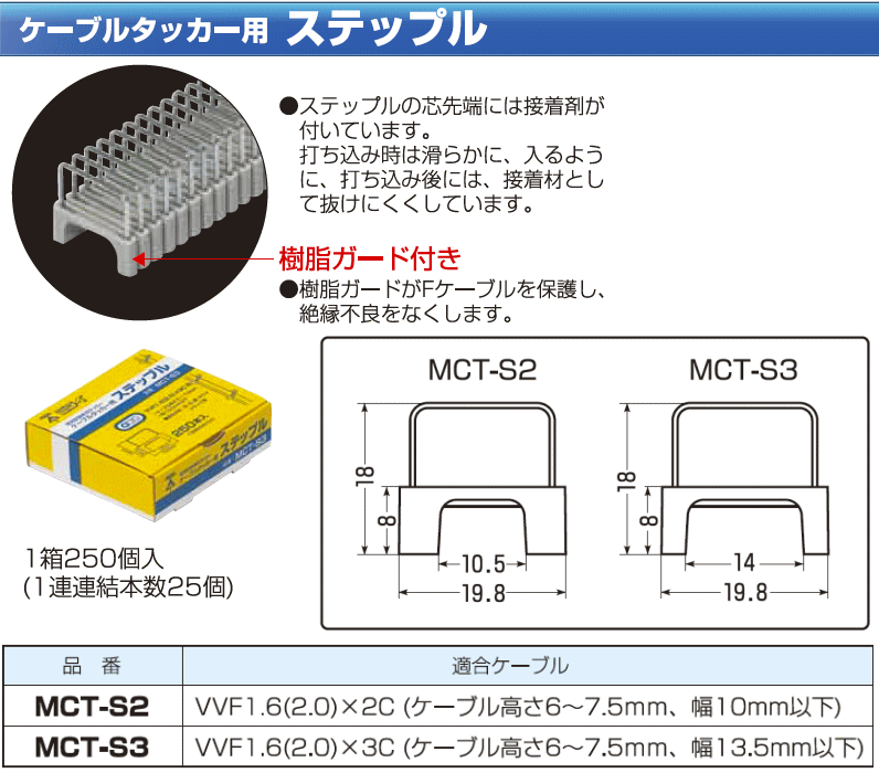 ケーブルタッカー用ステップル(VVF1.6x3C) 250本 MCT-S3 未来工業 MIRAI MCTS3 :MCT-S3-MIRAI:創工館 -  通販 - Yahoo!ショッピング
