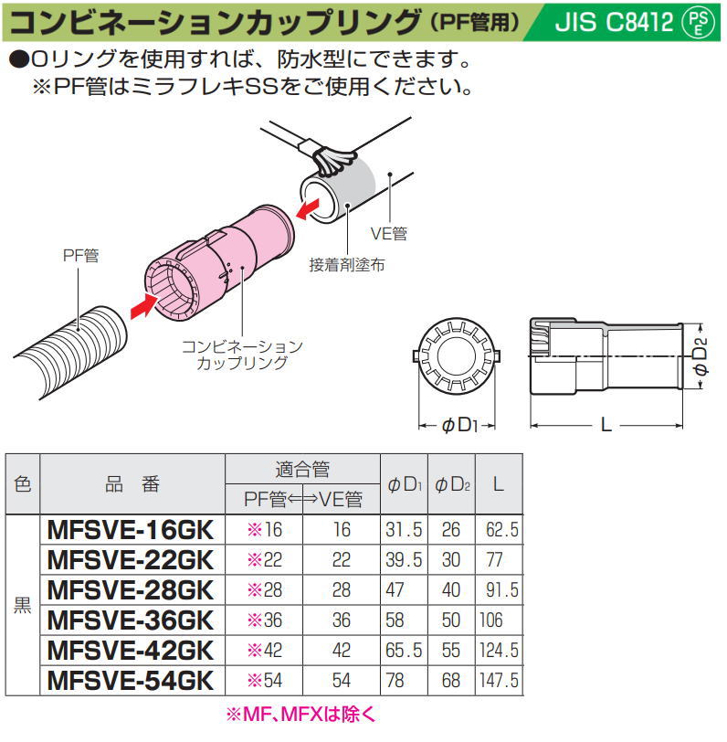 未来工業 コンビネーションカップリング PF管用 ブラック 1ヶ MFSVE