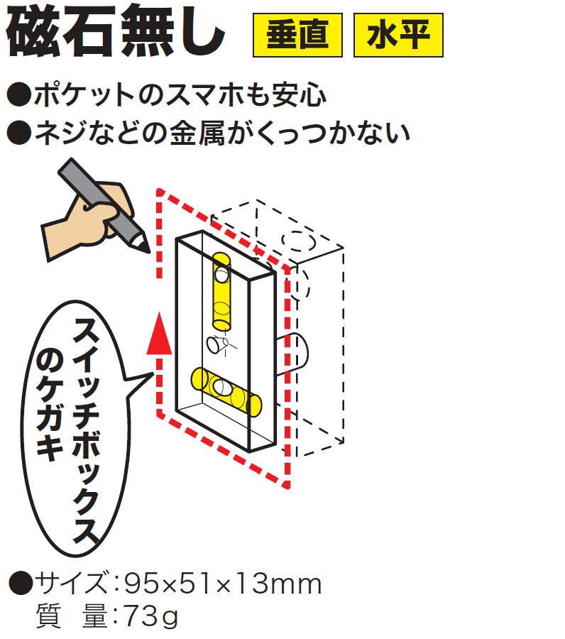 スイッチボックスケガキレベル(磁石なし) ML-NM ジェフコム デンサン :ML-NM-JE:創工館 - 通販 - Yahoo!ショッピング