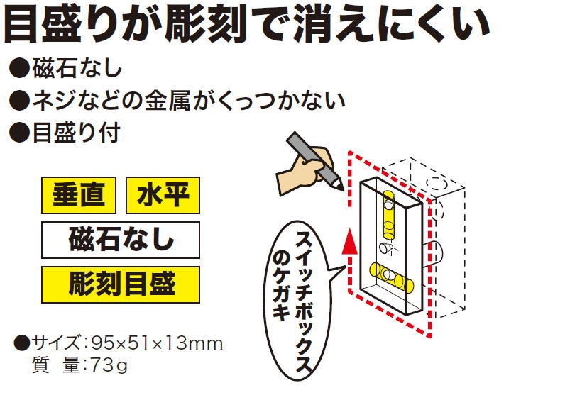 57%OFF!】 デンサン スイッチボックス ケガキレベル ML-2MT ホールソー用 マグネット付 水平器 水準器 discoversvg.com