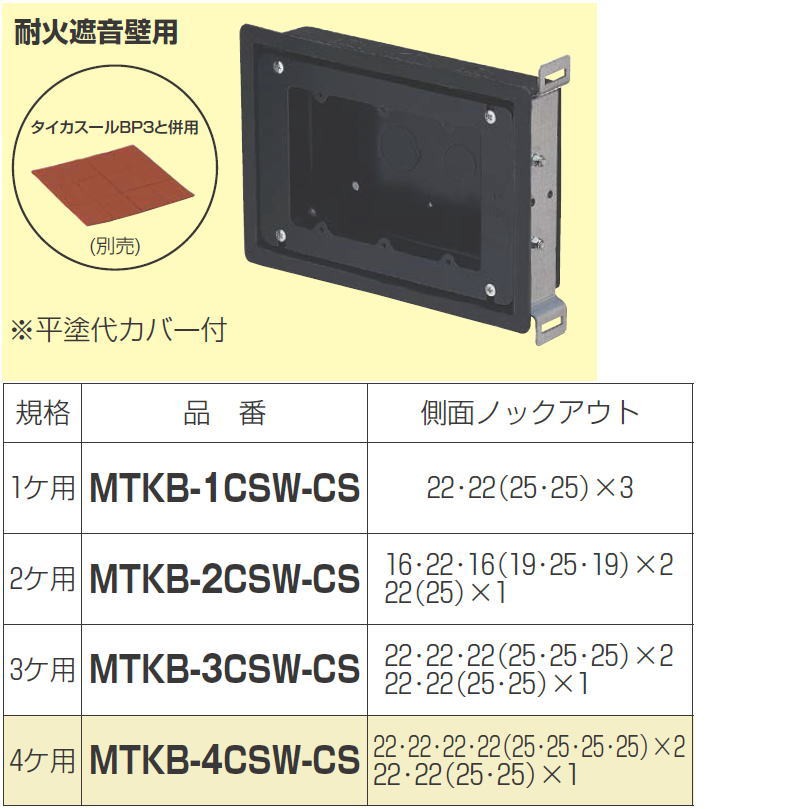 耐火遮音スイッチボックス 3ヶ用 MTKB-3CSW-CS MIRAI 未来工業 :MTKB