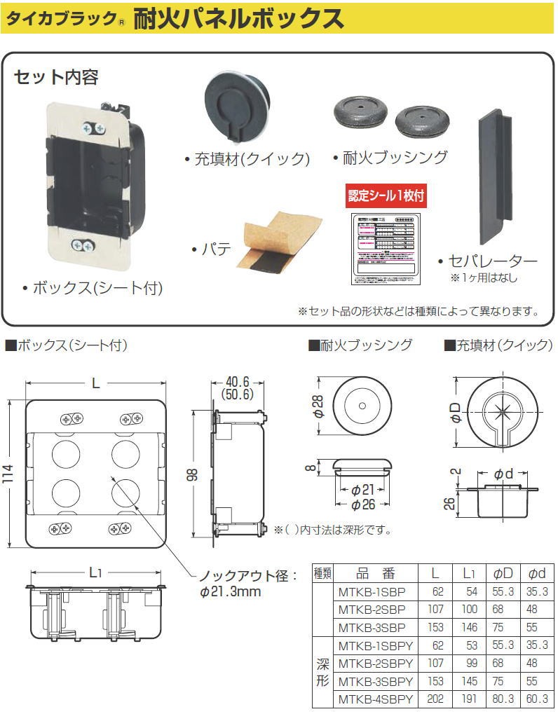 耐火パネルボックス 2ヶ用 1セット MTKB-2SBP MIRAI 未来工業 : mtkb