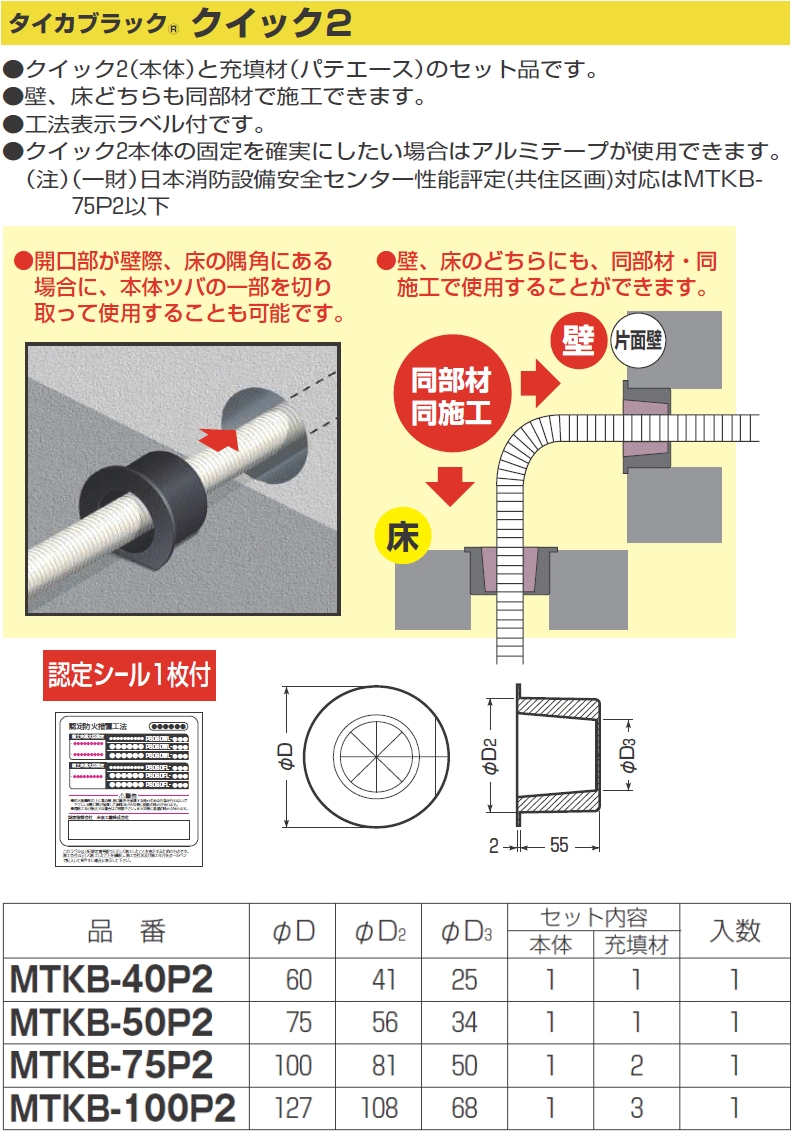 蔵 R MTKB-40P2 未来工業 クイック2 タイカブラック 駆動系パーツ