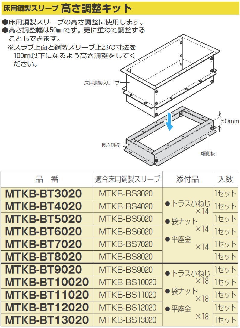 床用鋼製スリーブ 高さ調整キット MTKB-BT11020 MIRAI 未来工業