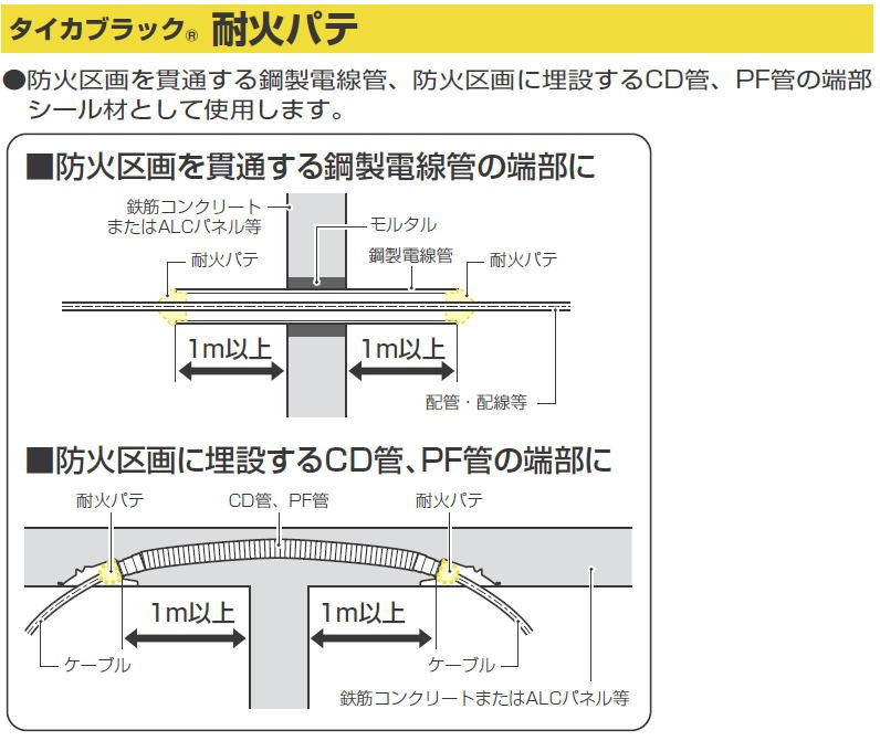 耐火パテ グレー 1kg MTKB-TP MIRAI 未来工業 :MTKB-TP-MIRAI:創工館 - 通販 - Yahoo!ショッピング