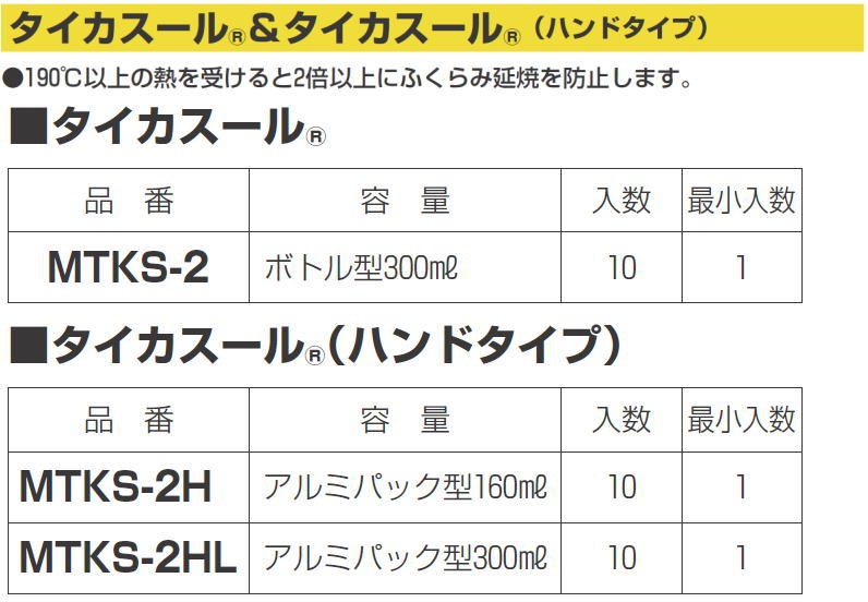 タイカスール ボトル型300ml MTKS-2 MIRAI 未来工業 :MTKS-2-MIRAI:創