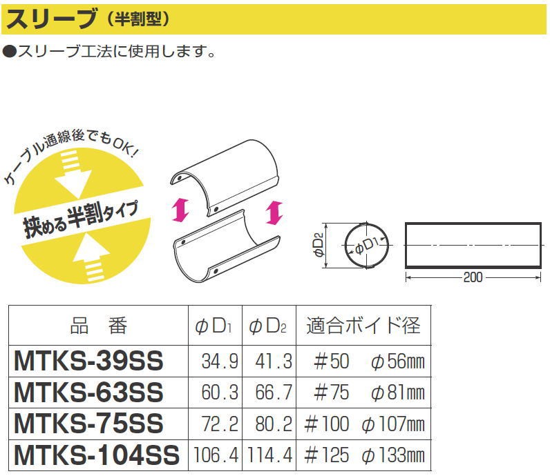 スリーブ(半割型) MTKS-63SS MIRAI 未来工業