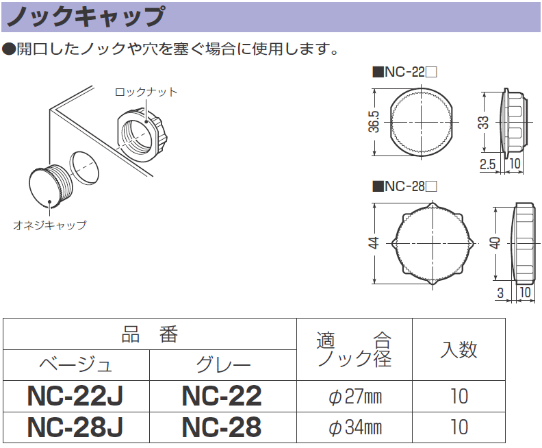 未来工業 ノックキャップ 適合ノック径Φ34mm グレー NC-28 10ヶ MIRAI
