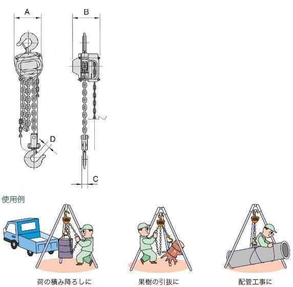 2.0ton チェーンホイスト OCH-20 オーエッチ工業・OH : och-20-oh : 創