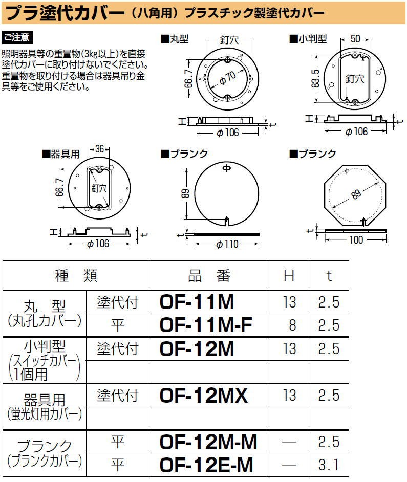 未来工業 プラ塗代カバー(八角用) 平 10ヶ OF-11M-F MIRAI : 創