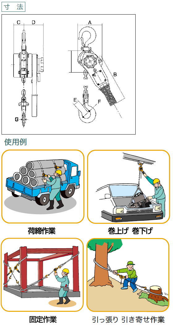 OH(オーエッチ工業) 荷締機 レバーホイスト OHLV-1.6-2 オーエッチ