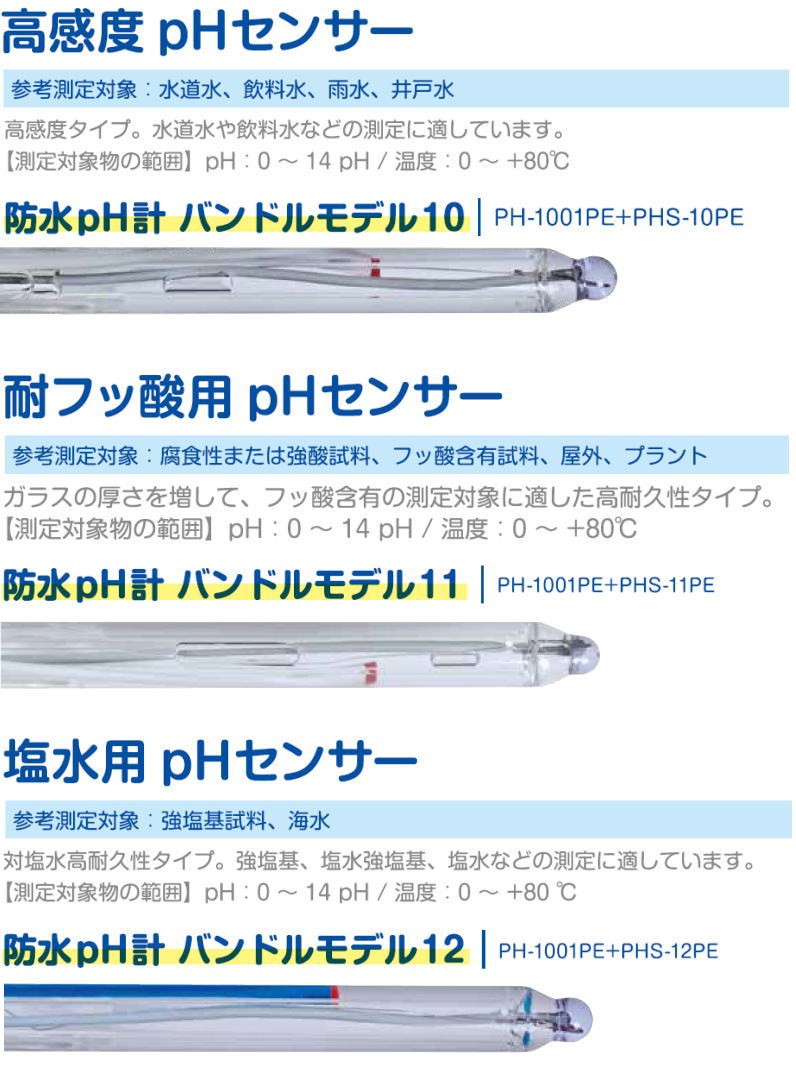 人気商品 住設と電材の洛電マート 送料無料 カスタム PHS-06PE 細径