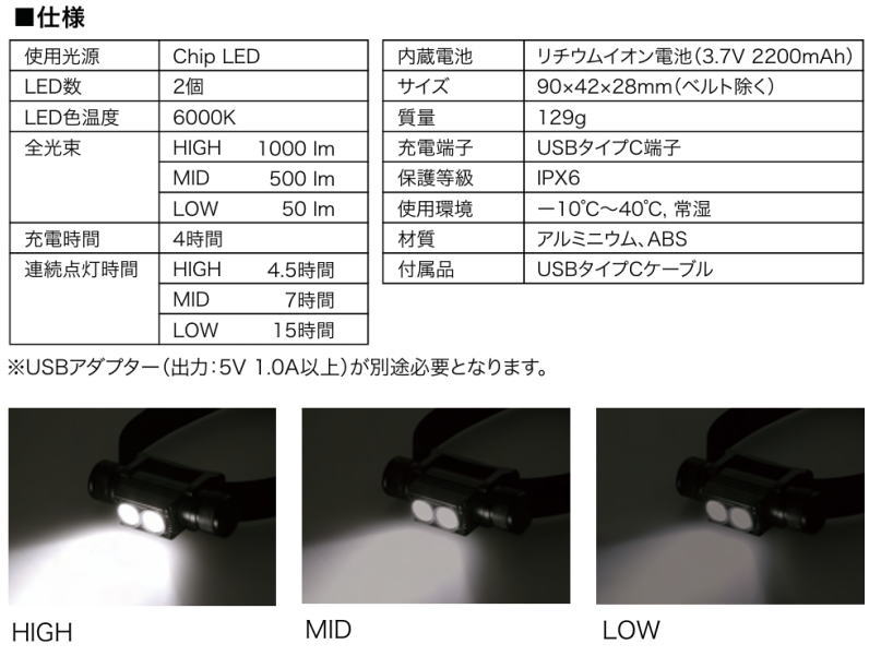 DENSAN（デンサン） LEDヘッドライト PLRX-9H ジェフコム : 創工館