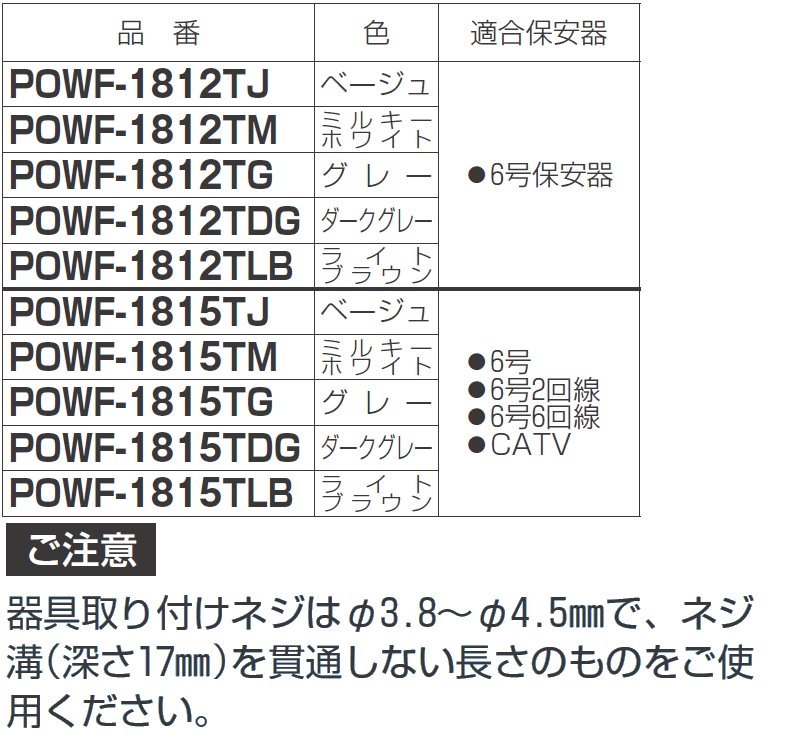 電話保安器用ポリ台 取付自在型 POWF-1815TM ミルキーホワイト 1ヶ MIRAI 未来工業 :POWF-1815TM-MIRAI:創工館 -  通販 - Yahoo!ショッピング