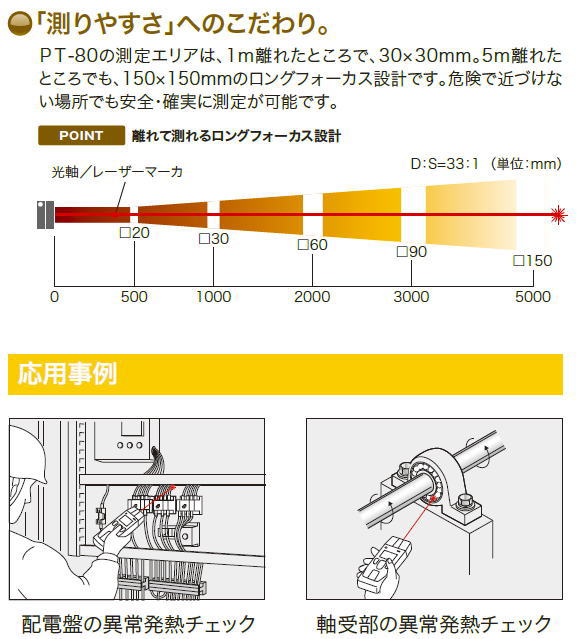 ポータブル型非接触温度計 PT-U80 USB出力付 オプテックス OPTEX PTU80