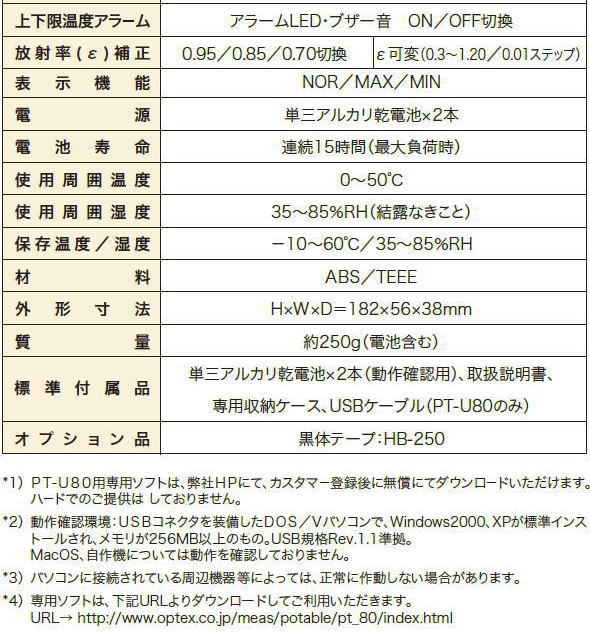 ポータブル型非接触温度計 PT-S80 オプテックス OPTEX PTS80 直送品