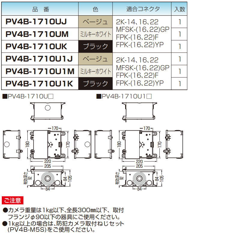 未来工業 防犯カメラ取付四角ボックス 1ヶ ブラック PV4B-1710UK 未来工業 防犯カメラ取付四角ボックス 1ヶ ブラック PV4B-1710UK