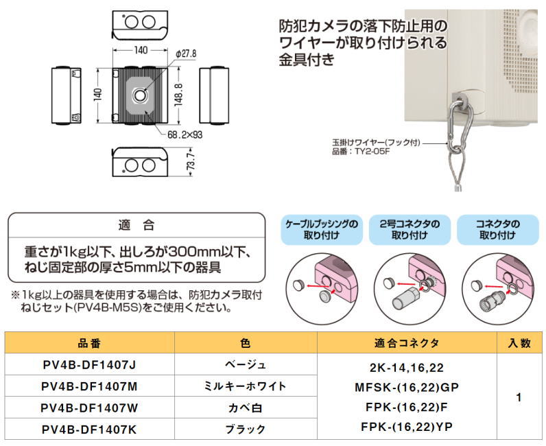 未来工業 カメラ取付デザインボックス ベージュ PV4B-DF1407J 1