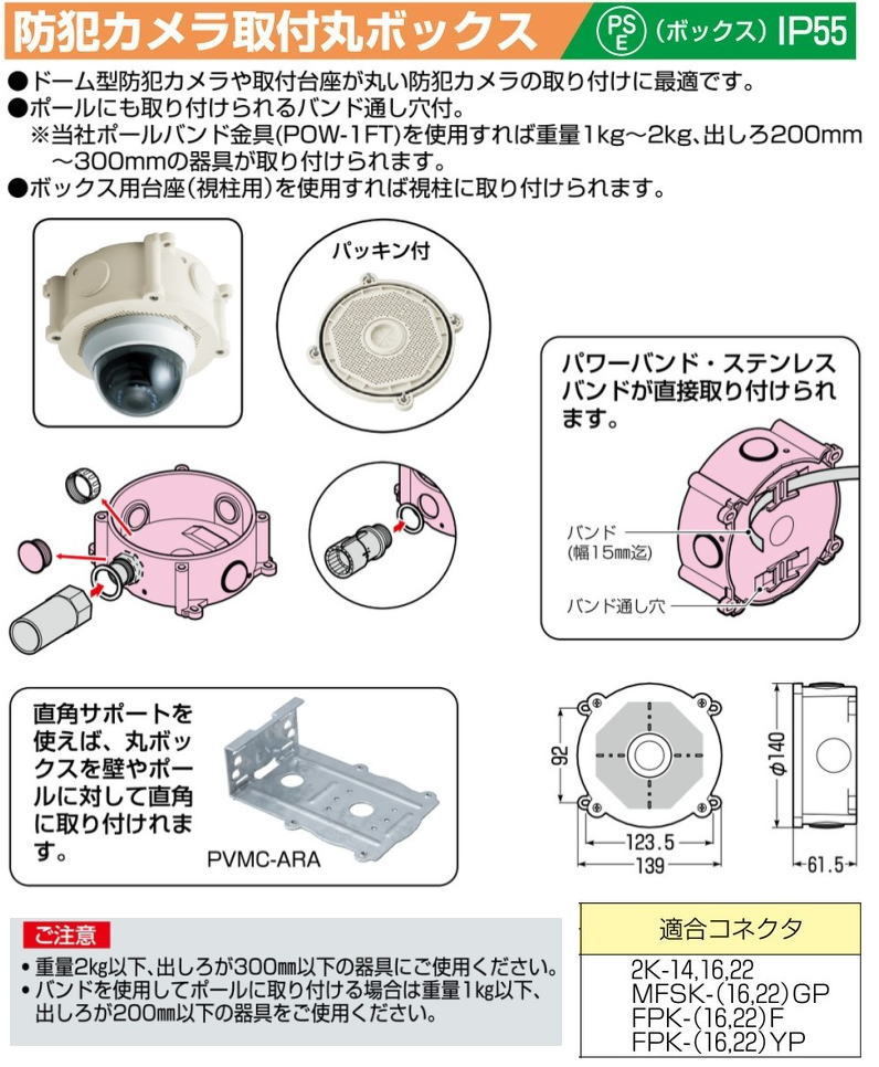 別倉庫からの配送】 ワットメーターボックス MXO131BR 河村電器 材料、資材