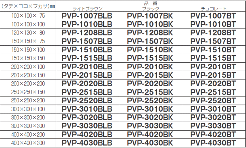 防水プールボックス 150x150x75mm 正方形(カブセ蓋) ブラック PVP