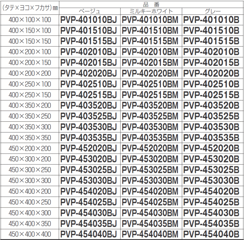 防水プールボックス カブセ蓋 450x400x400mm 長方形(ノック無) PVP