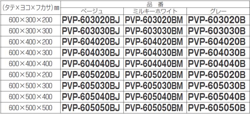 防水プールボックス カブセ蓋 600x500x300mm 長方形(ノック無) PVP